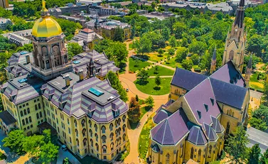 What You Need To Know About The University Of Notre Dame