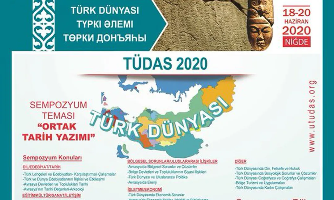 VII. Uluslararası Türk Dünyası Araştırmaları Sempozyumu