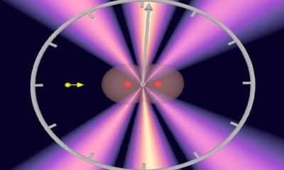 Bilim İnsanları En Küçük Zaman Aralığını Keşfetti ve Rekor Kırdı!