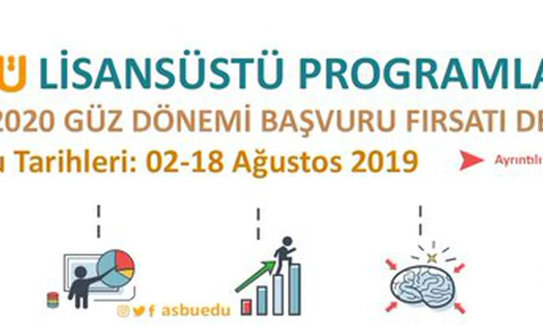 Ankara Sosyal Bilimler Üniversitesi Lisansüstü Programlar