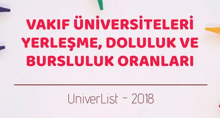 2018 Türkiye Geneli Vakıf Üniversiteleri Lisans - Önlisans Doluluk Yerleşme ve Bursluluk Oranları