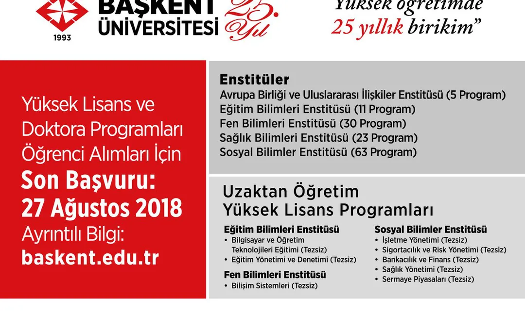 Başkent Üniversitesi Yüksek Lisans ve Doktora Programları
