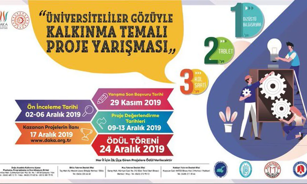 Üniversiteliler Gözüyle Kalkınma temalı proje yarışması