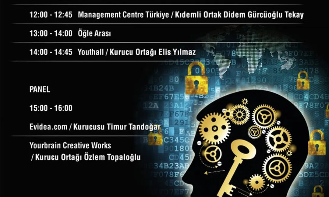 Marmara Üniversitesi'nde Girişimcilik Zirvesi