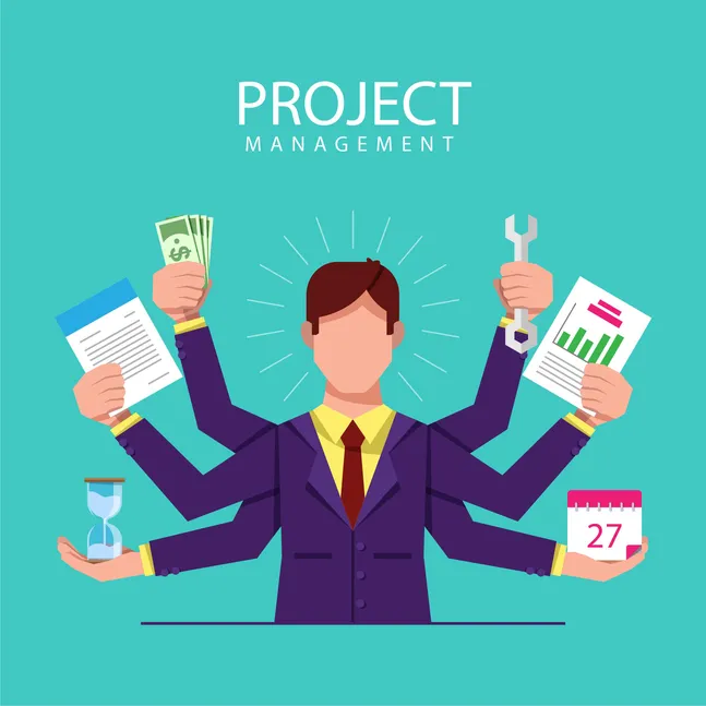 How to conduct a research project