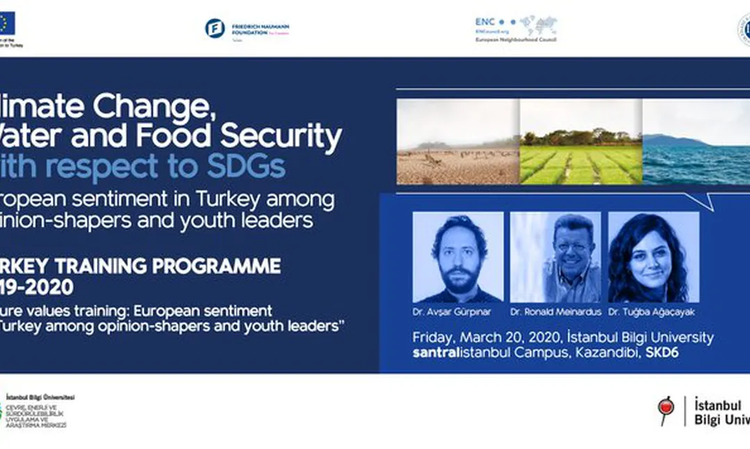 SGD'lere Göre İklim Değişikliği, Su ve Gıda Güvenliği Konferansı