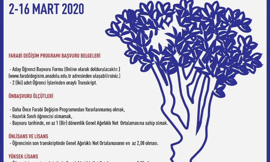 Anadolu Üniversitesi Farabi Değişim Programı Başvuruları Başladı