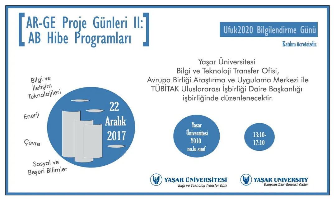 Yaşar Üniversitesi'nde UFUK 2020 bilgilendirme günü