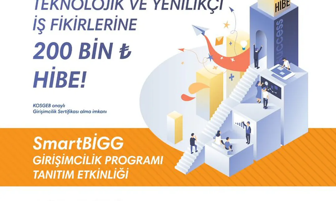 Sivas Cumhuriyet Üniversitesi'nde Girişimcilik programı tanıtımı