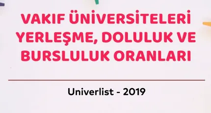 2019 Türkiye Geneli Vakıf Üniversiteleri Lisans - Önlisans Doluluk Yerleşme ve Bursluluk Oranları
