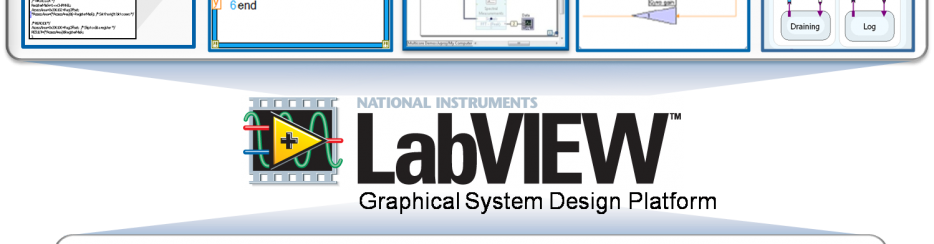 labview