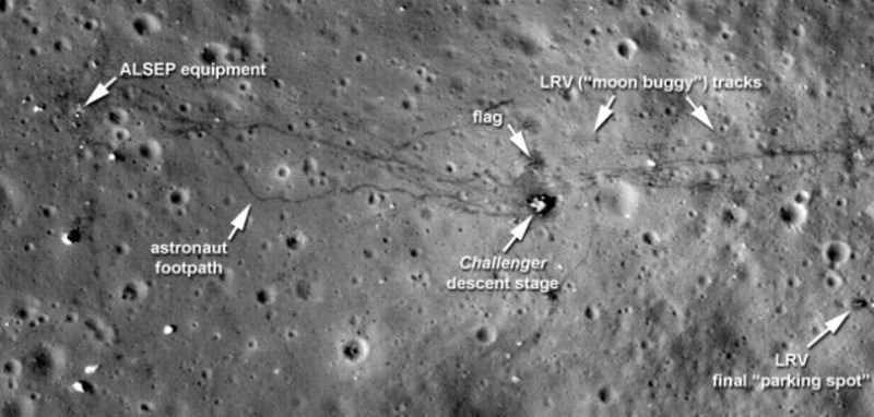 Ay'a dikilen bayraklar hala duruyor mu? 4