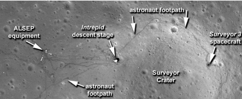 Ay'a dikilen bayraklar hala duruyor mu? 3