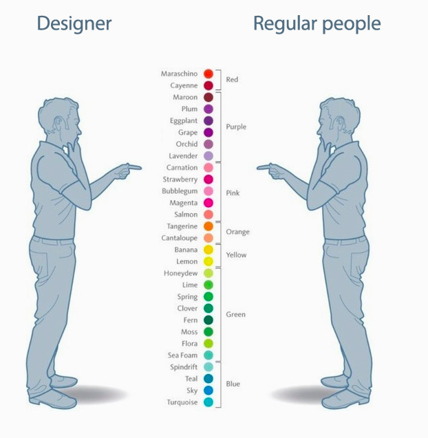 Yalnızca Grafik Tasarımcıların Anlayabileceği Resimler! 3