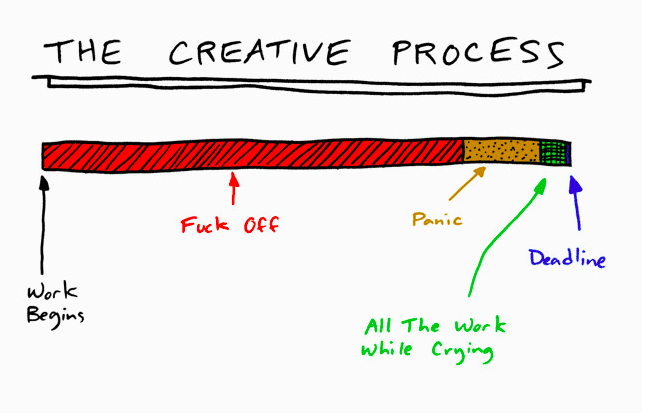Yalnızca Grafik Tasarımcıların Anlayabileceği Resimler! 4