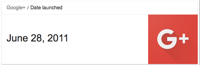 Google 21 Yaşında! İşte Google'ın 21 Yıllık Evrimi! 22