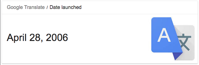 Google 21 Yaşında! İşte Google'ın 21 Yıllık Evrimi! 16