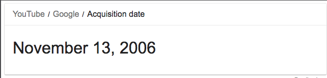 Google 21 Yaşında! İşte Google'ın 21 Yıllık Evrimi! 13