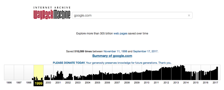 Google 21 Yaşında! İşte Google'ın 21 Yıllık Evrimi! 1