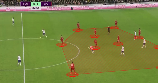 Maçlarında Veri Madenciliğine Başvuran Liverpool Futbol Kulübünün Denemeleri ve Etkileyici Sonuçları! 1