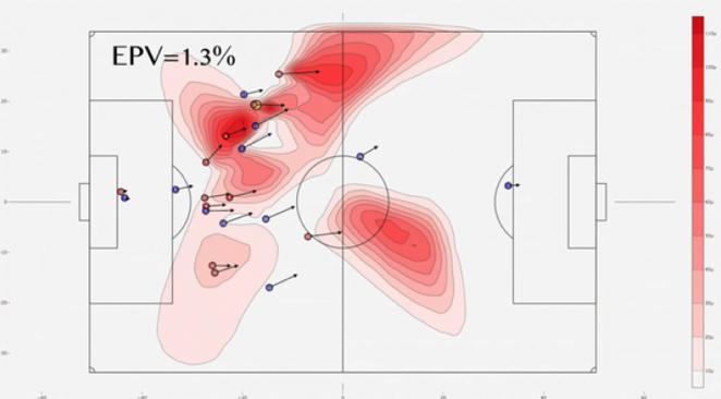 Maçlarında Veri Madenciliğine Başvuran Liverpool Futbol Kulübünün Denemeleri ve Etkileyici Sonuçları! 3