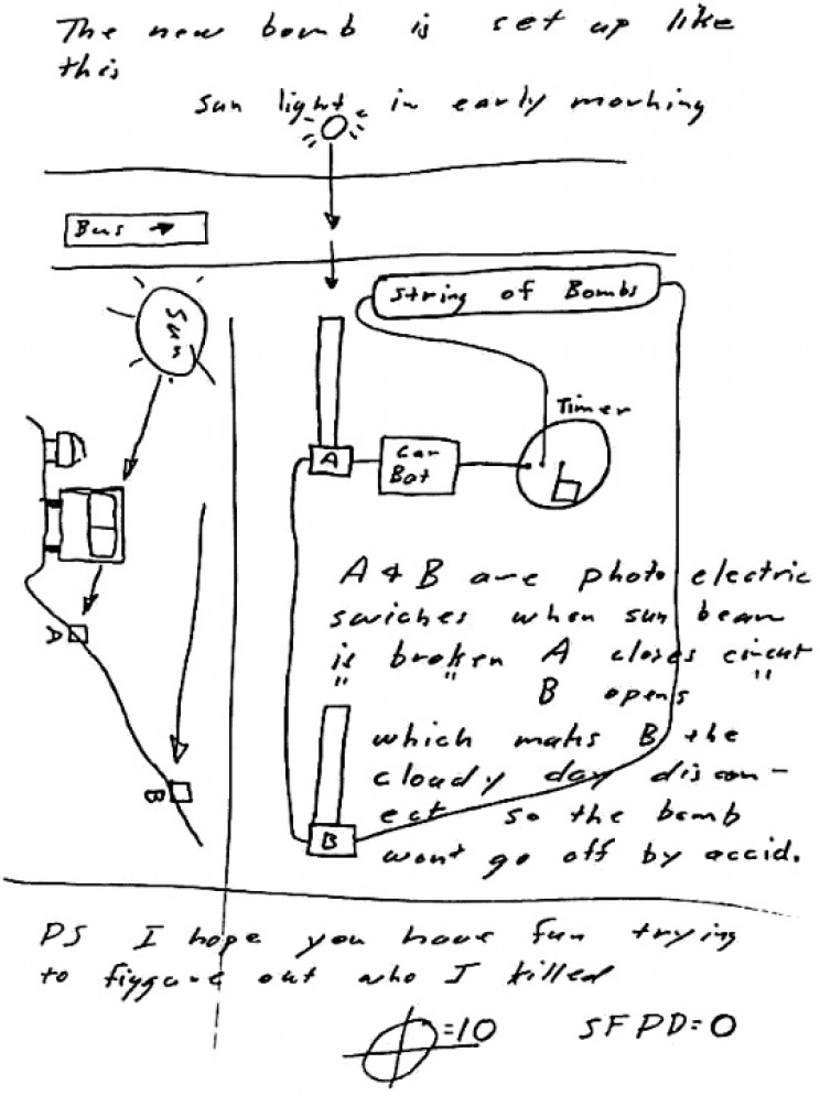 Filmlere Konu Olan Zodyak Katilinin Şifresi 51 Yıl Sonra Çözüldü! Katilin Mesajı Ne?