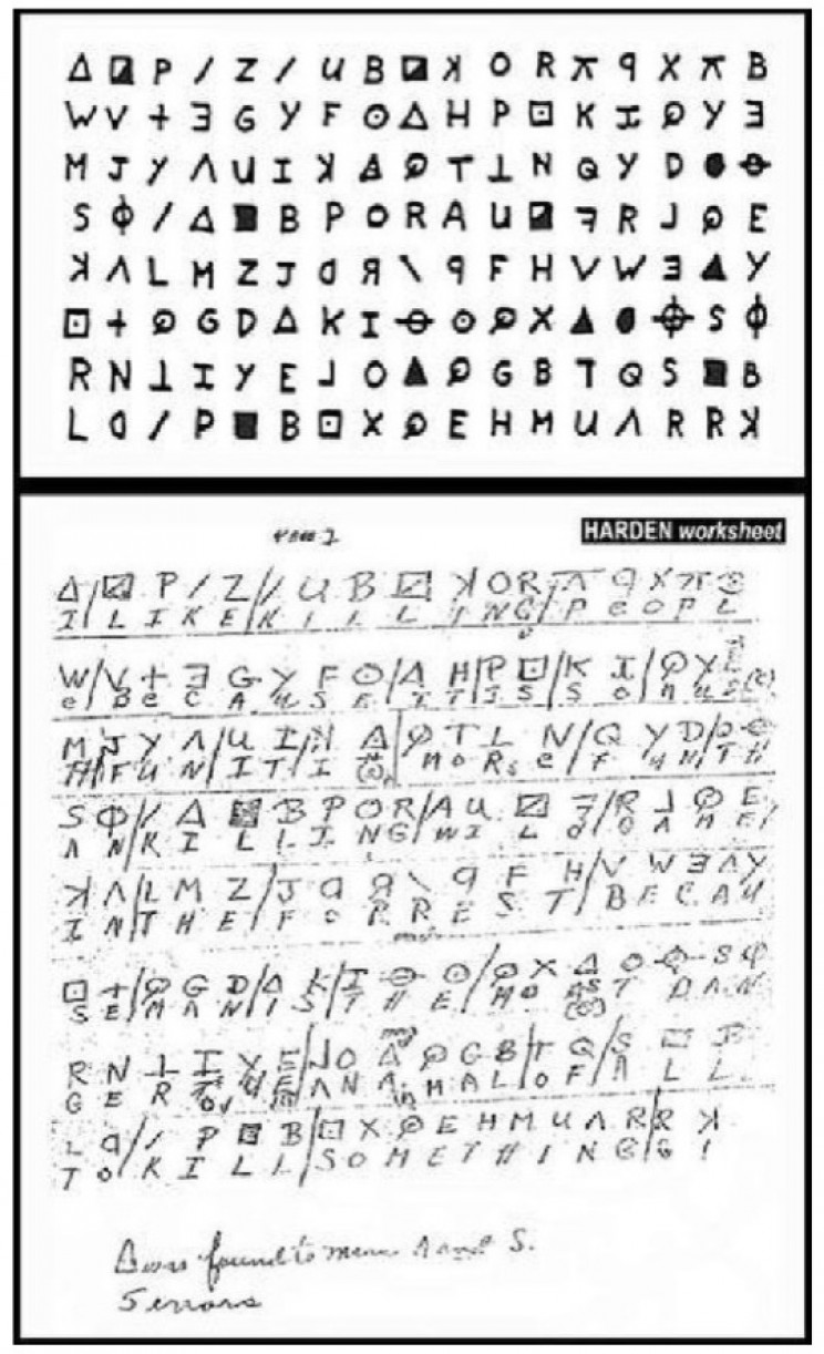 Filmlere Konu Olan Zodyak Katilinin Şifresi 51 Yıl Sonra Çözüldü! Katilin Mesajı Ne?