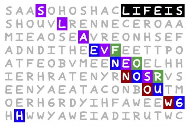 Filmlere Konu Olan Zodyak Katilinin Şifresi 51 Yıl Sonra Çözüldü! Katilin Mesajı Ne?
