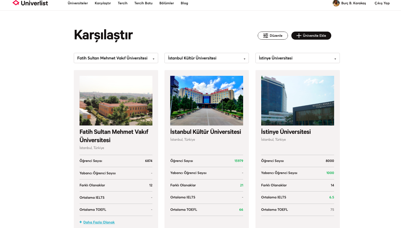 Aday Öğrenciler Univerlist’te Neler Yapabilir?
